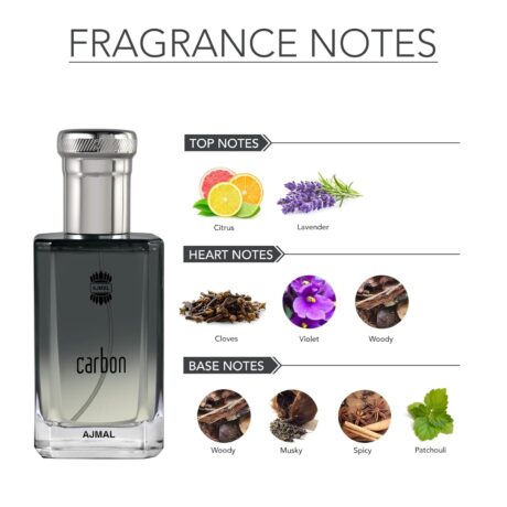 Ajmal Carbon Eau de Parfum (100ml) notes