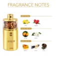 AURUM-EDP-75-ML-notes