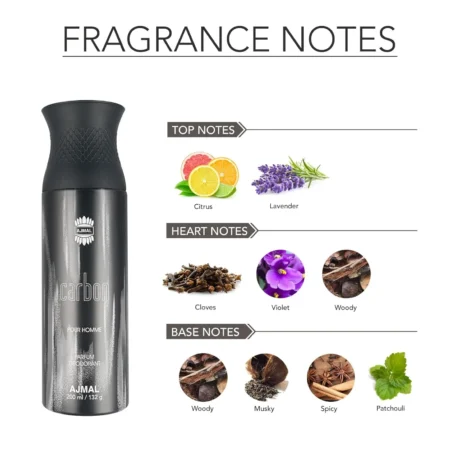 Ajmal-Carbon-Pour-Homme-Parfum-Deo-200-ml1