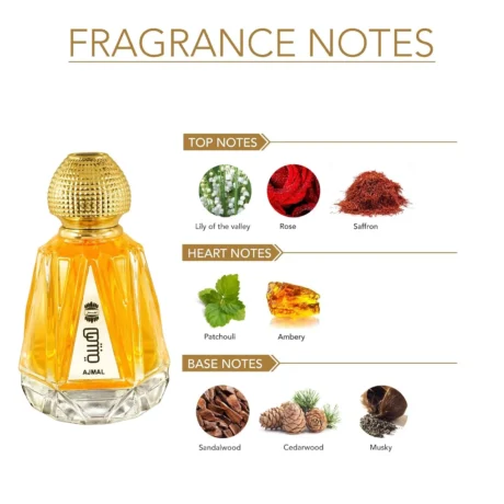 Ajmal-Hayba-Eau-de-Parfum-80ml-notes