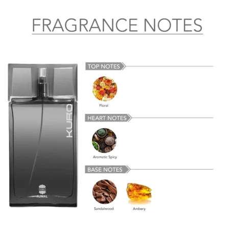 Ajmal-Kuro-Eau-de-Parfum-90ml-notes