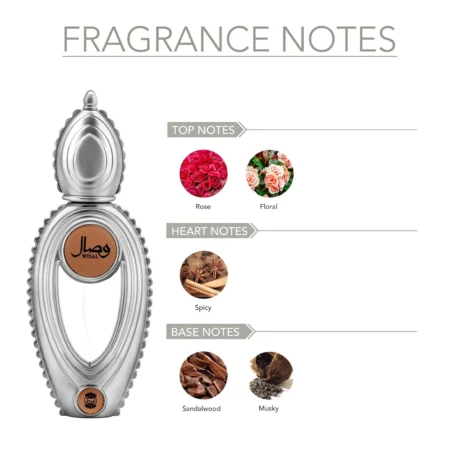 Ajmal-Wisal-Eau-De-Parfum-50-ML-notes