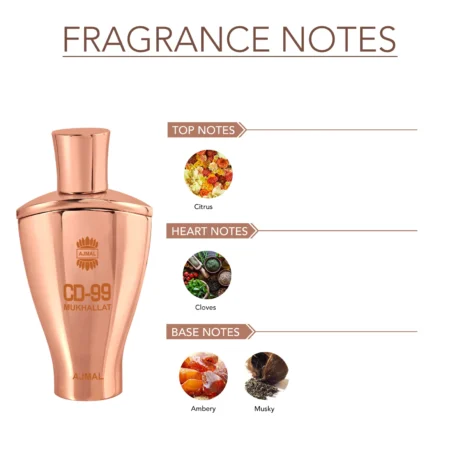Buy Ajmal CD 99 Mukhallat Perfume