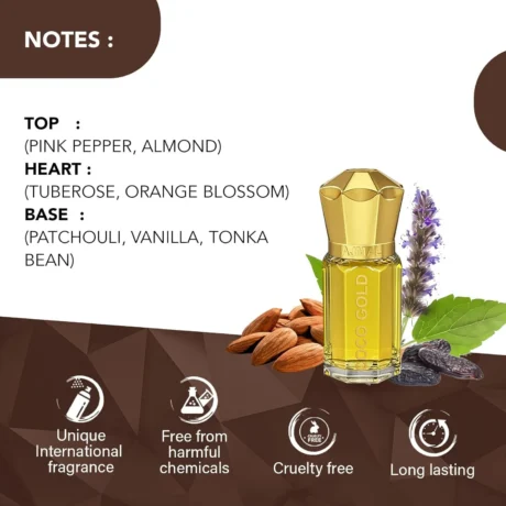 COCO-GOLD-Concentrated-Attar-Oil-5ml-notes
