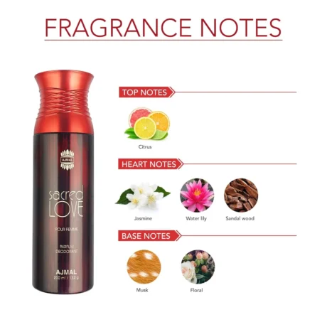 The-Ajmal-Sacred-Love-Pour-Femme-Parfum-Deo-200-ml1